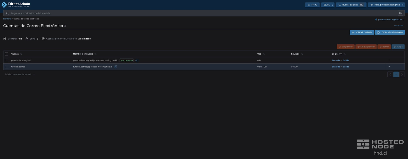 Full list with the tutorial.correo@pruebas-hosting.hnd.io mailbox and the default account retained.