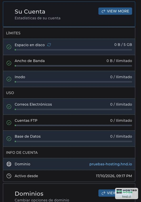 Detalhe da coluna Sua Conta com espaço em disco, transferência, inodes, contas de e-mail, FTP, bancos de dados e domínio.