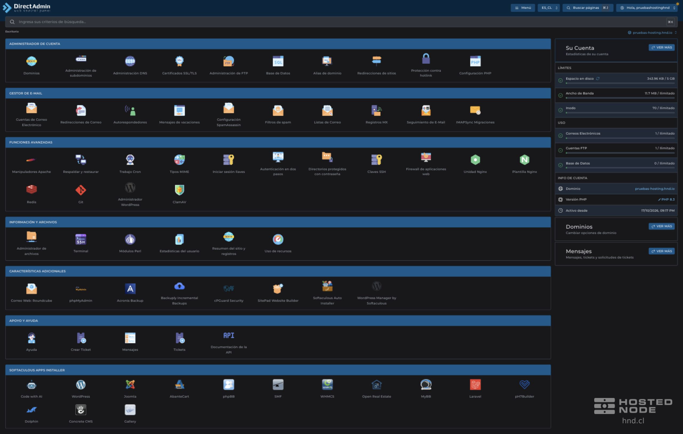 Full DirectAdmin dashboard with DNS Management under Account Manager, seven tool groups, and account statistics.