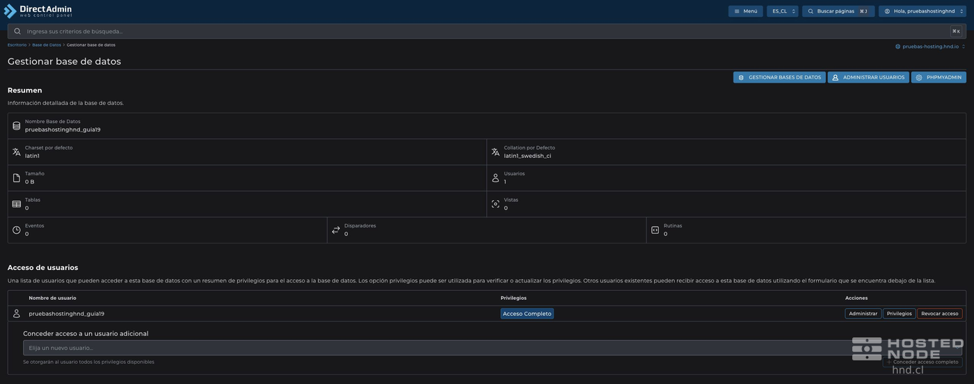 User access for a database with its associated user.